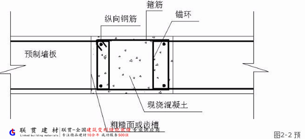 剪力墻結構拉縫工藝做法.jpg 剪力墻結構拉縫工藝做法.jpg