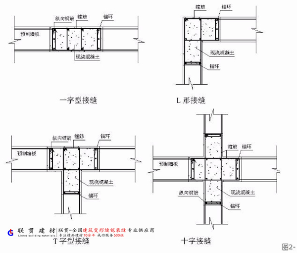 剪力墻結構拉縫工藝做法.jpg 剪力墻結構拉縫工藝做法.jpg